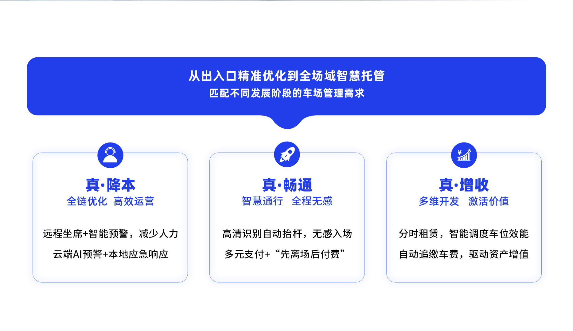 伟德国际1946源于英国数智化停车场管理服务