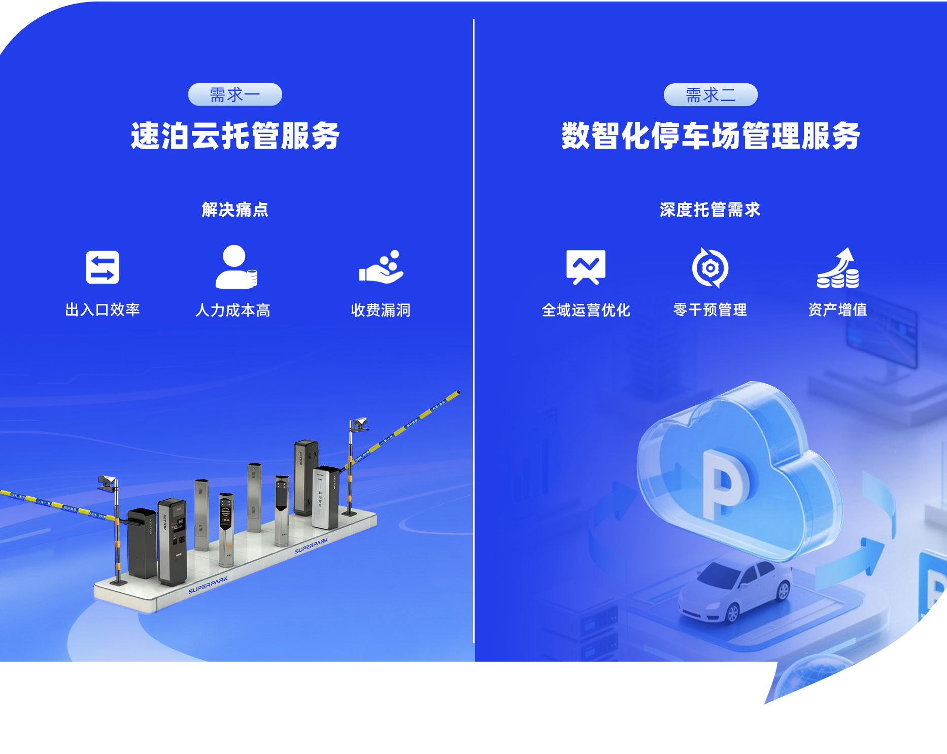 伟德国际1946源于英国数智化停车场管理服务